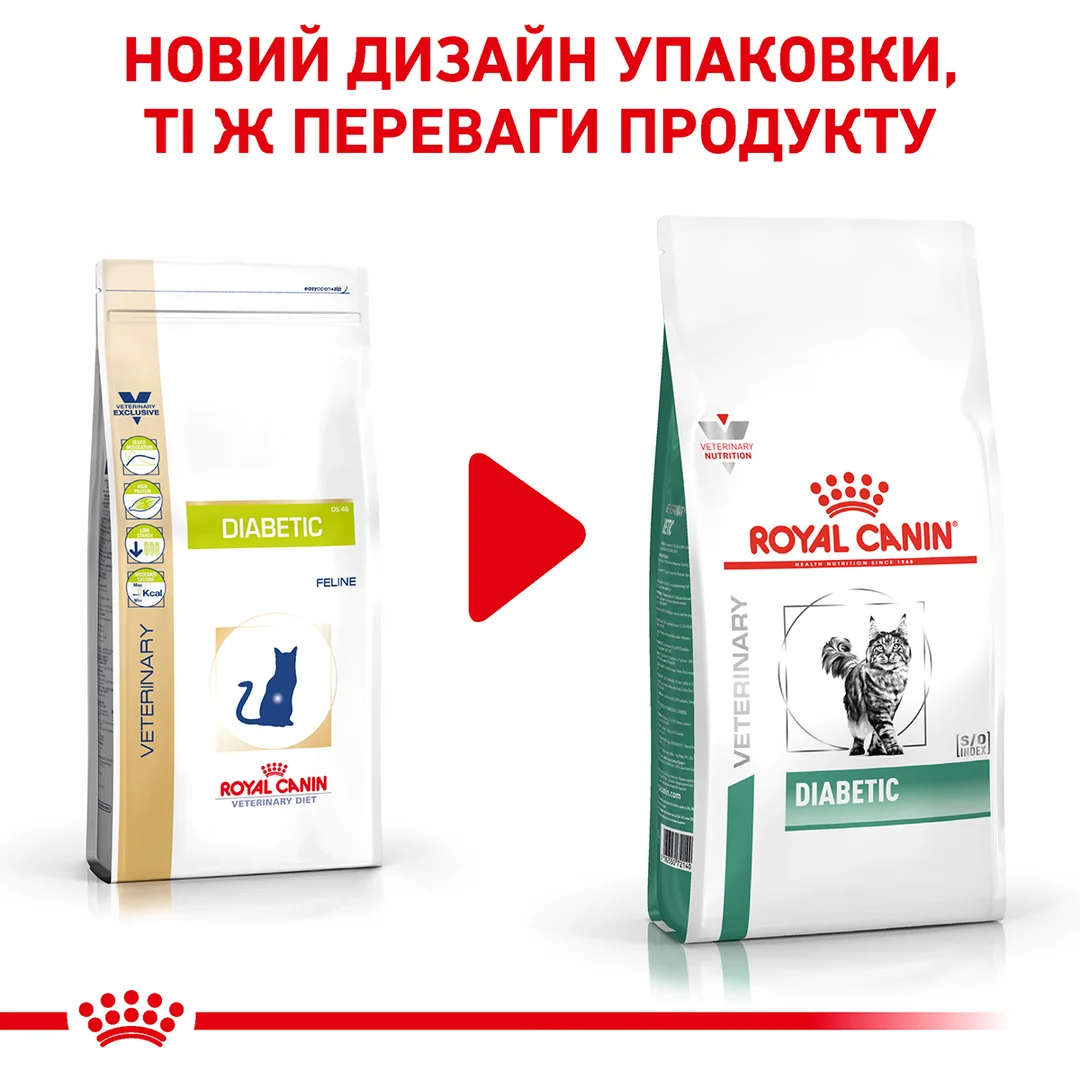 Роял Канін 1,5кг д/кота Діета Diabetic Діабетик