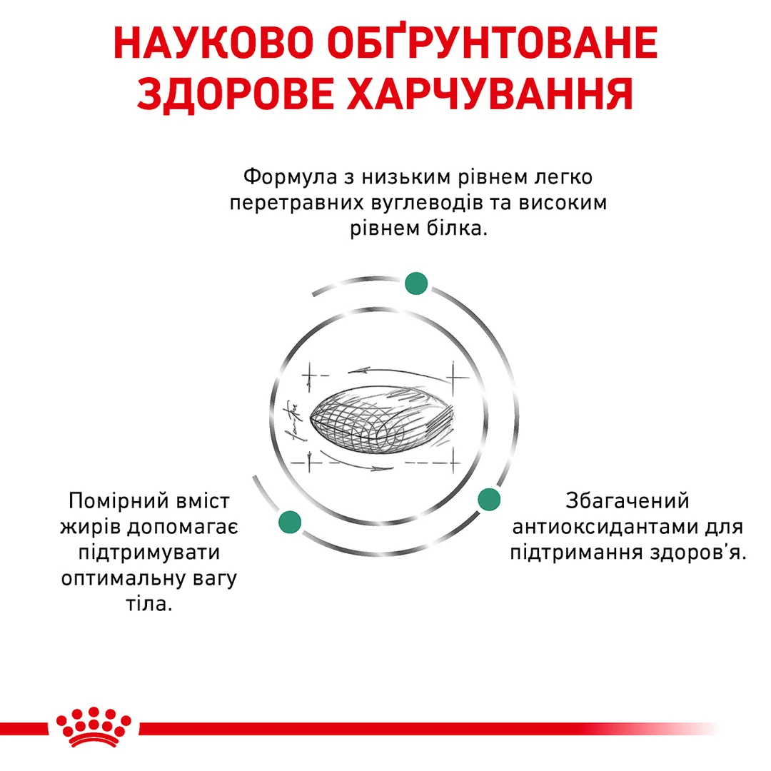 Роял Канін 1,5кг д/кота Діета Diabetic Діабетик
