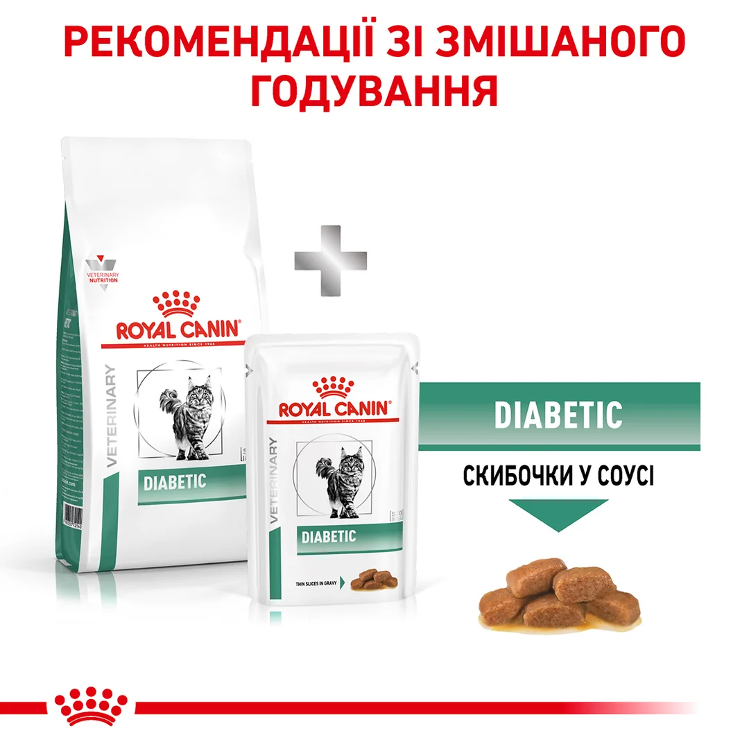 Роял Канін 1,5кг д/кота Діета Diabetic Діабетик