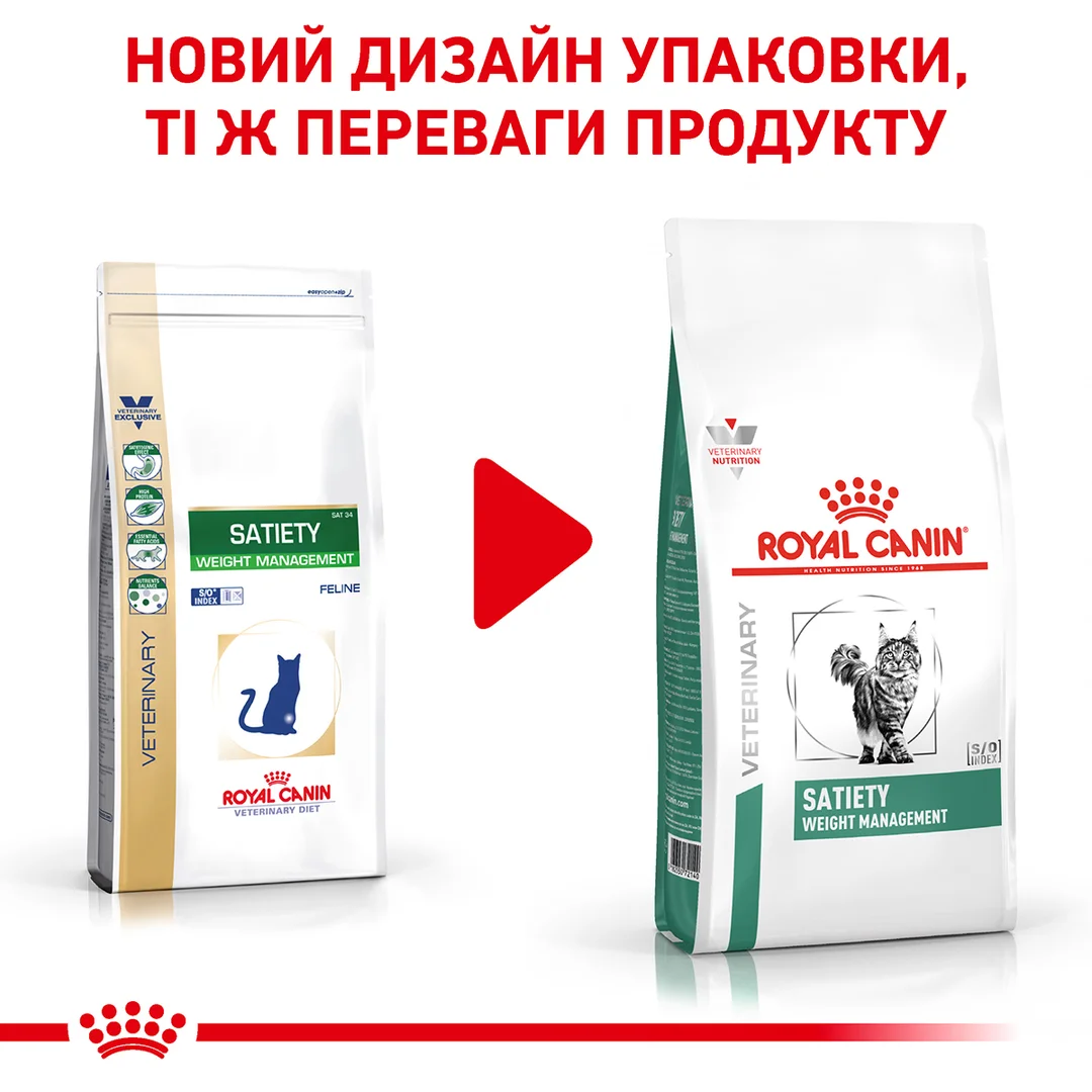 Роял Канін 1,5кг д/кота Діета Сетаіті
