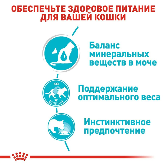 Роял Канін пауч 85г д/кота Урінарі каре 12шт/уп 1шт
