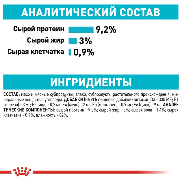 Роял Канін пауч 85г д/кота Урінарі каре 12шт/уп 1шт