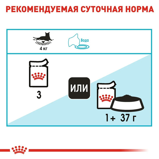 Роял Канін пауч 85г д/кота Урінарі каре 12шт/уп 1шт