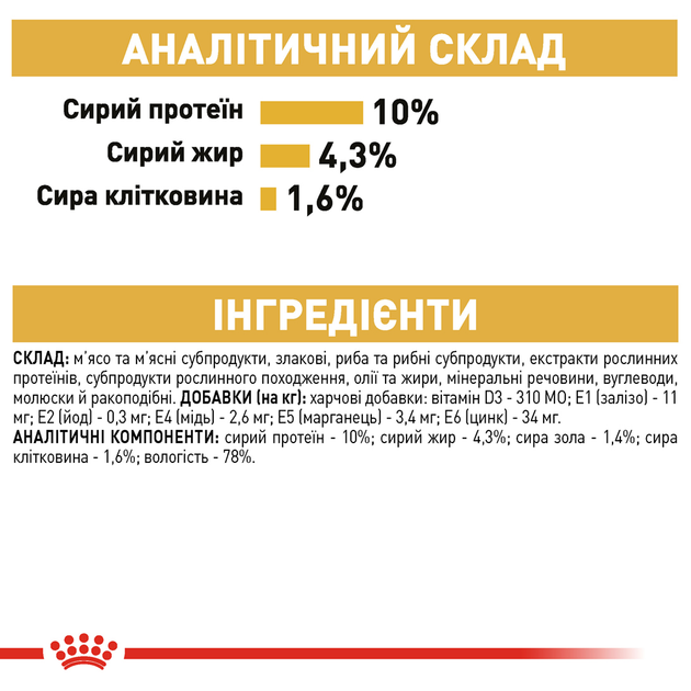 Роял Канін пауч 85г д/кота Меінкун едалт 12шт/уп 1шт