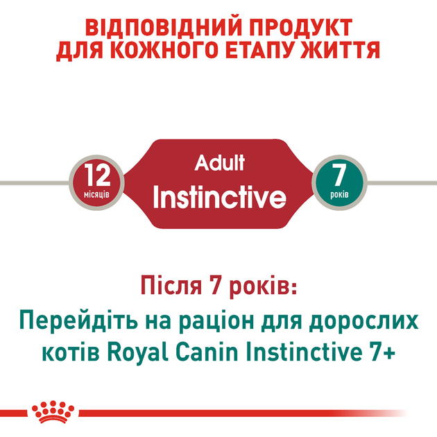 Роял Канін пауч 85г д/кота Інстенктив паштет