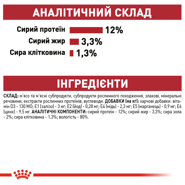 Роял Канін пауч 85г д/кота Інстенктив паштет