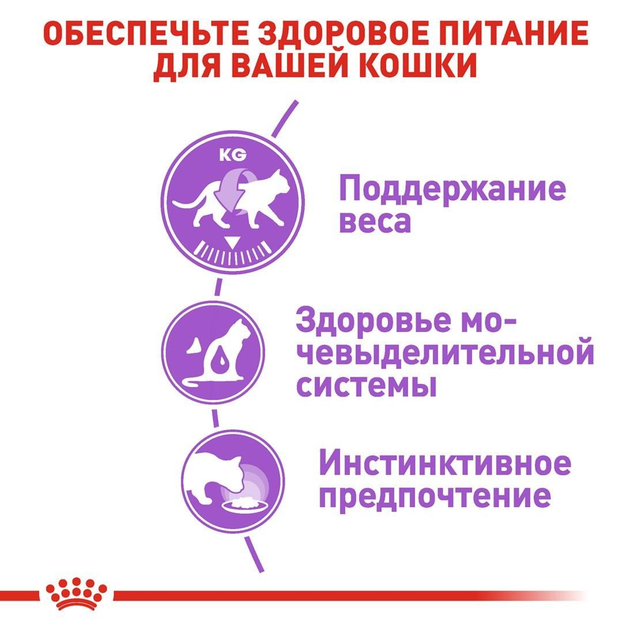 Роял Канін пауч 85г д/кота Стерильні паштет 12шт/уп 1шт
