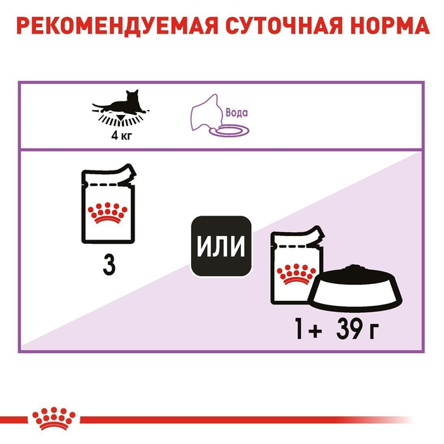 Роял Канін пауч 85г д/кота Стерильні паштет 12шт/уп 1шт