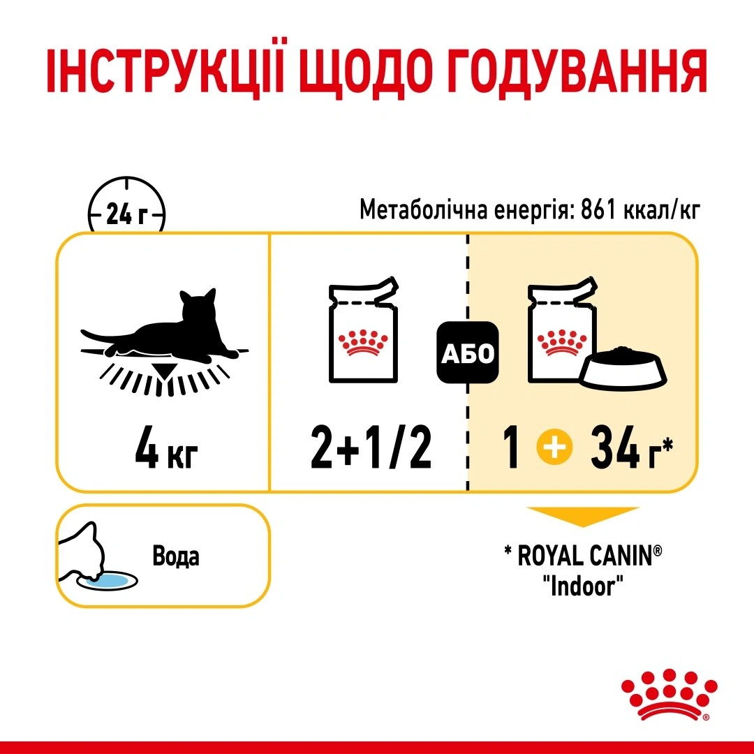 Роял Канін пауч 85г д/кота SENSORY TASTE GRAVY 12шт/уп 1шт