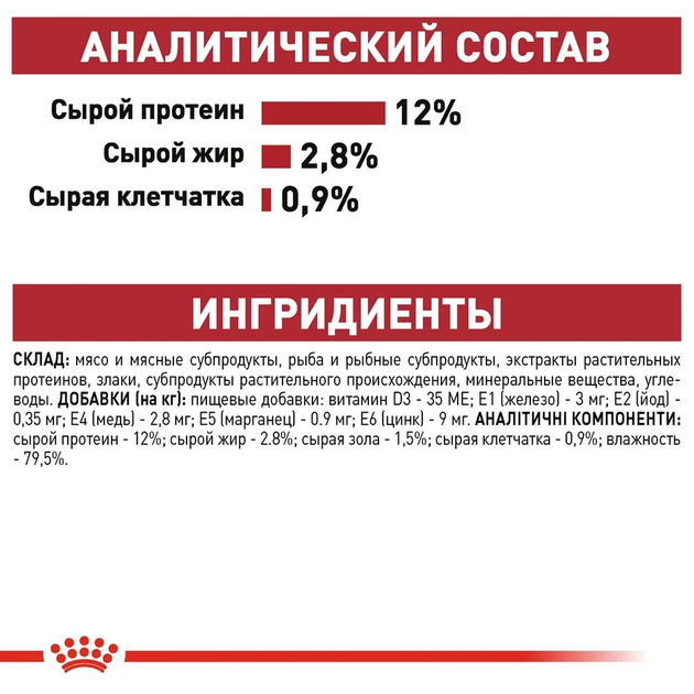 Роял Канін пауч 85г д/кота Інстенктив соус 12шт/уп 1шт