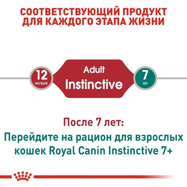 Роял Канін пауч 85г д/кота Інстенктив соус 12шт/уп 1шт