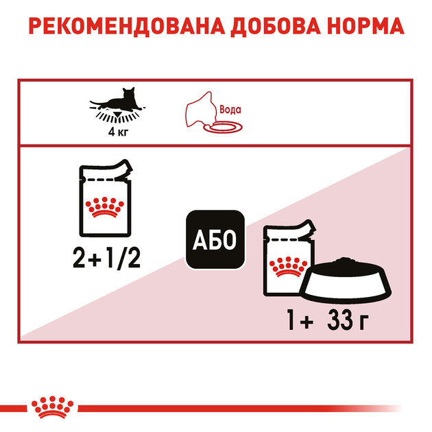 Роял Канін пауч 85г д/кота Інстенктив в желе 12шт/уп 1шт