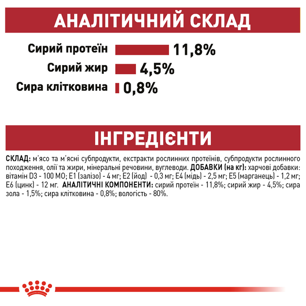 Роял Канін пауч 85г д/кота Інстенктив в желе 12шт/уп 1шт