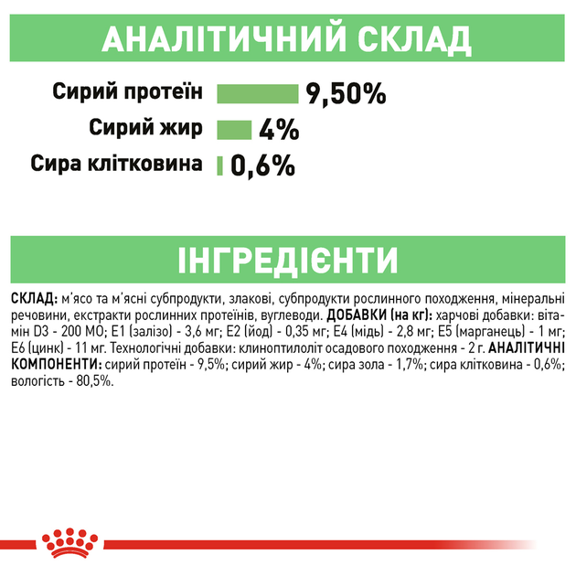 Роял Канін пауч 85г д/кота Дайджес сенсетів соус 12шт/уп 1шт