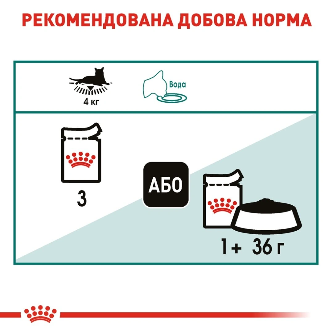 Роял Канін пауч 85г д/кота + 7 років соус 12шт/уп 1шт