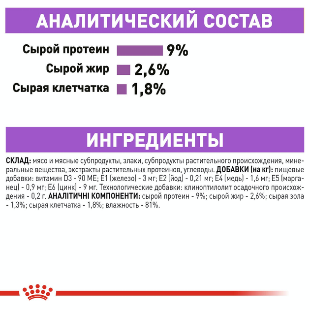 Роял Канін пауч 85г д/кота Стерильні соус 12шт/уп 1шт