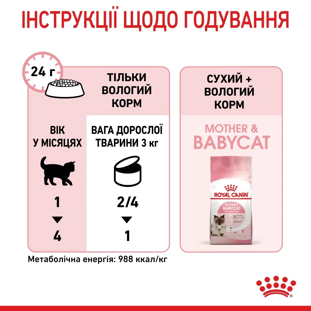 Роял Канін конс.195г /кошенят та лактуючих БебіКет  паштет