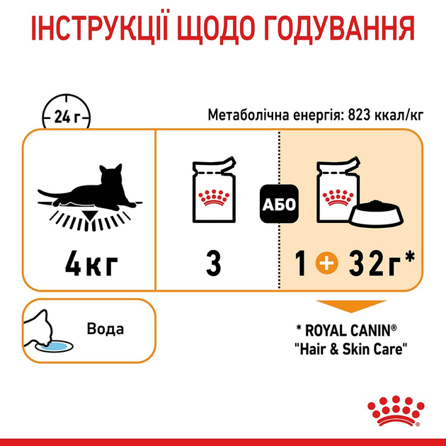 Роял Канін пауч 85г д/кота Кожа шерсть желе 12шт/уп 1шт