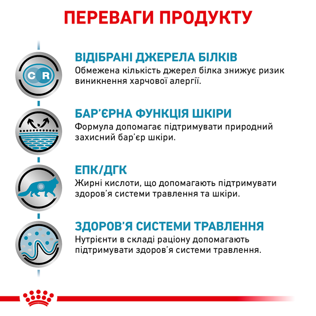 Роял Канін пауч 85г д/кота Діета S/O Сенсетів контроль 12шт/уп 1шт