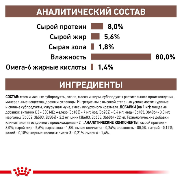 Роял Канін пауч 85г д/кота Діета Гастро Інтестинал соус 12шт/уп 1шт