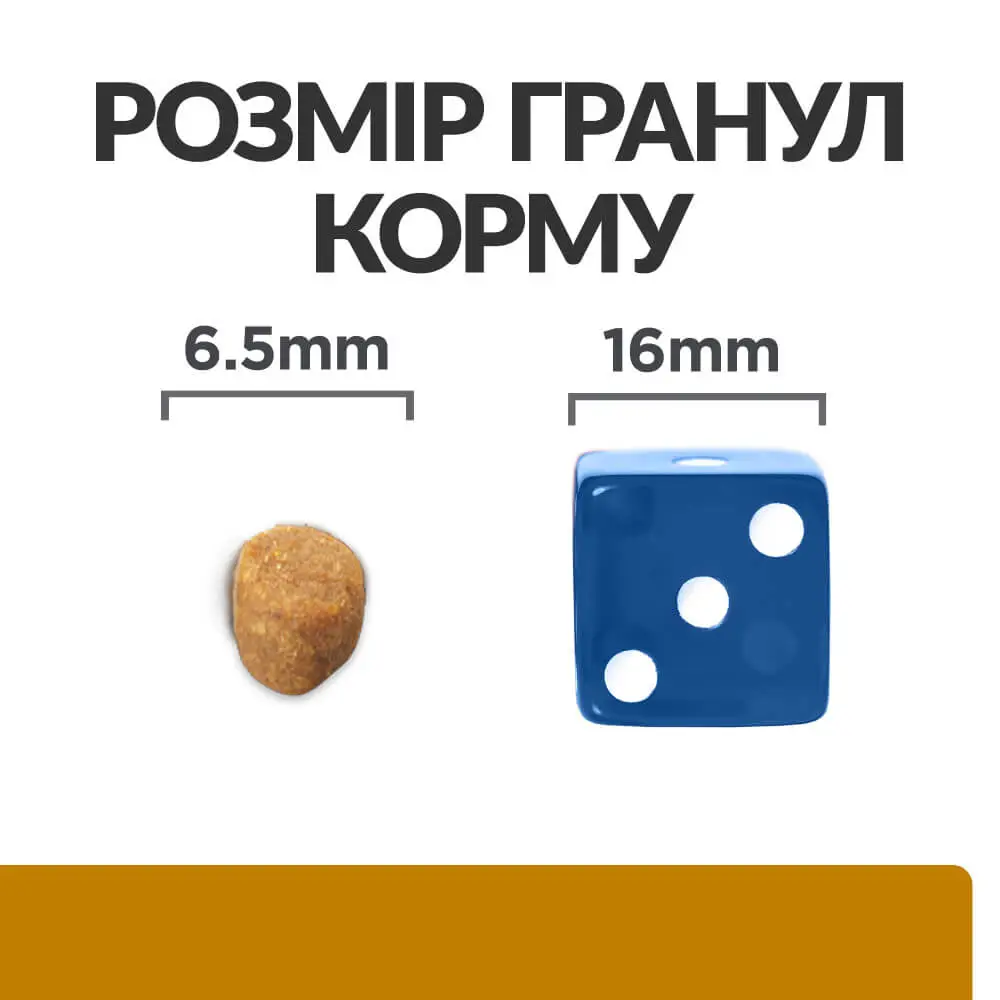 Hills Хілс д/кота Діета S/D -розч-ня струвытних каменыв та кристалыв 1,5кг