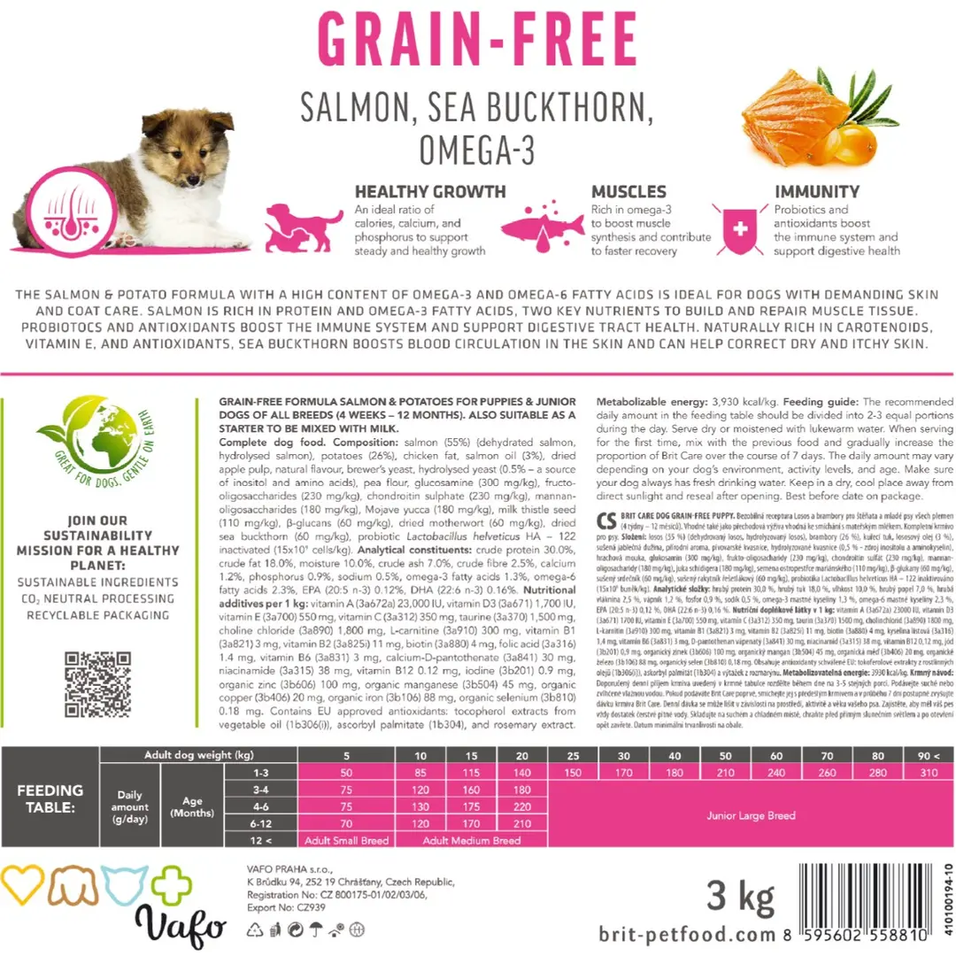 Brit Care Бріт 1кг д/цуценят Grain-Free  Лосось